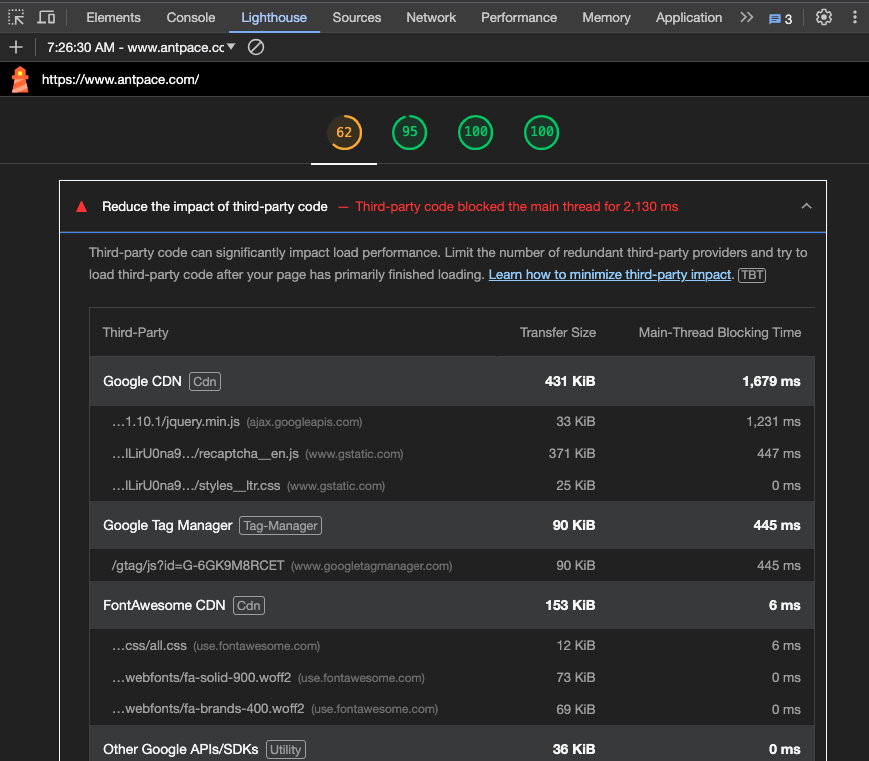 impact of 3rd party js on performance scores