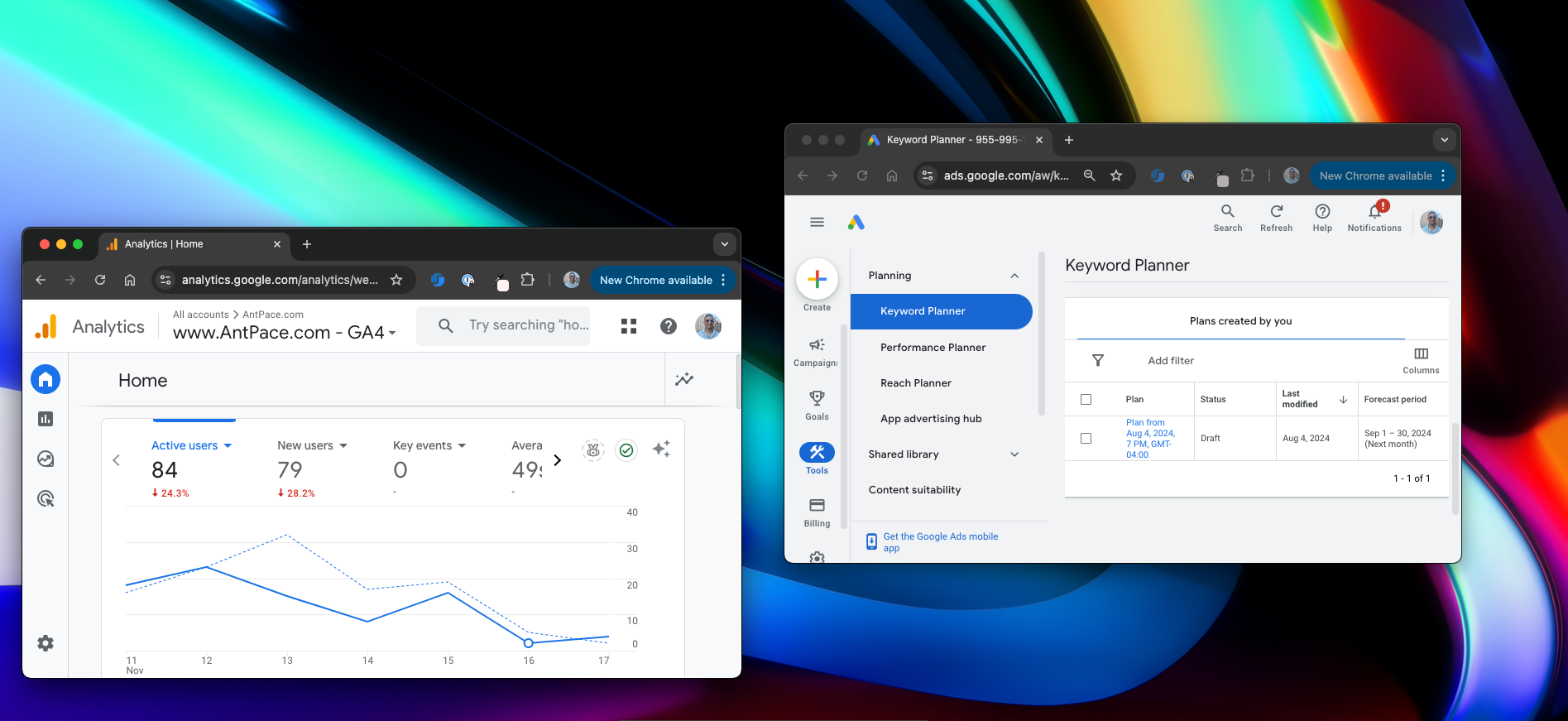 google analytics