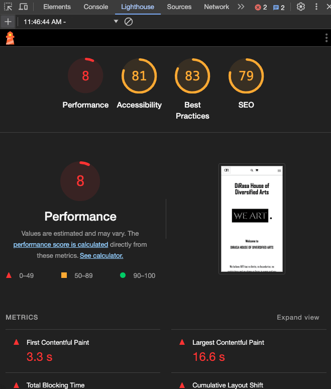 low performing lighthouse scores for a small business