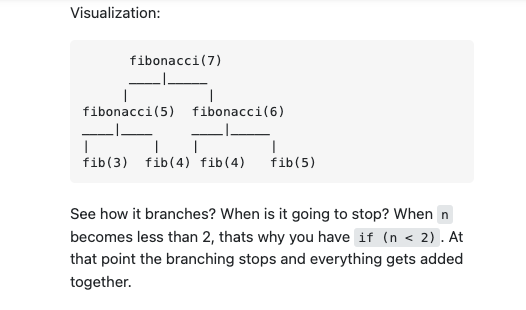 fibonacci visualized