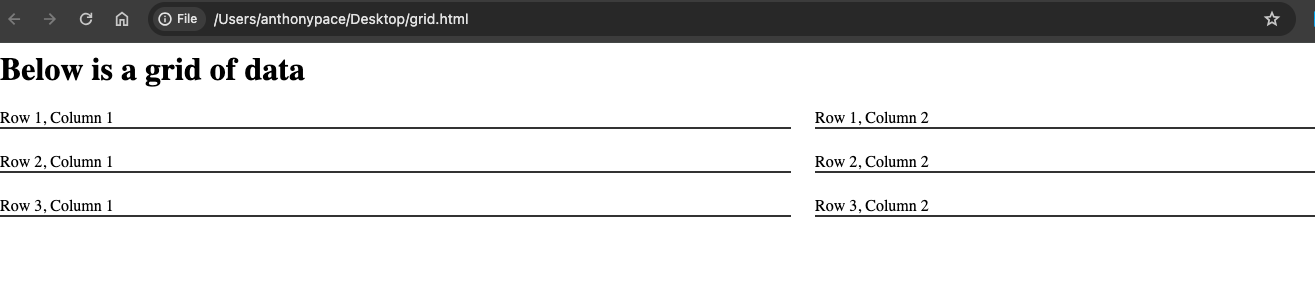 css grid-gap