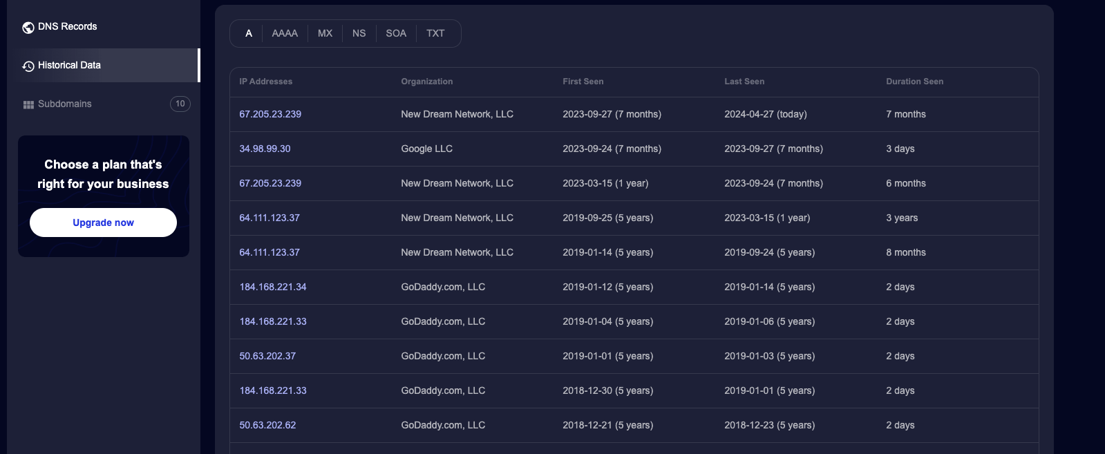 dns log